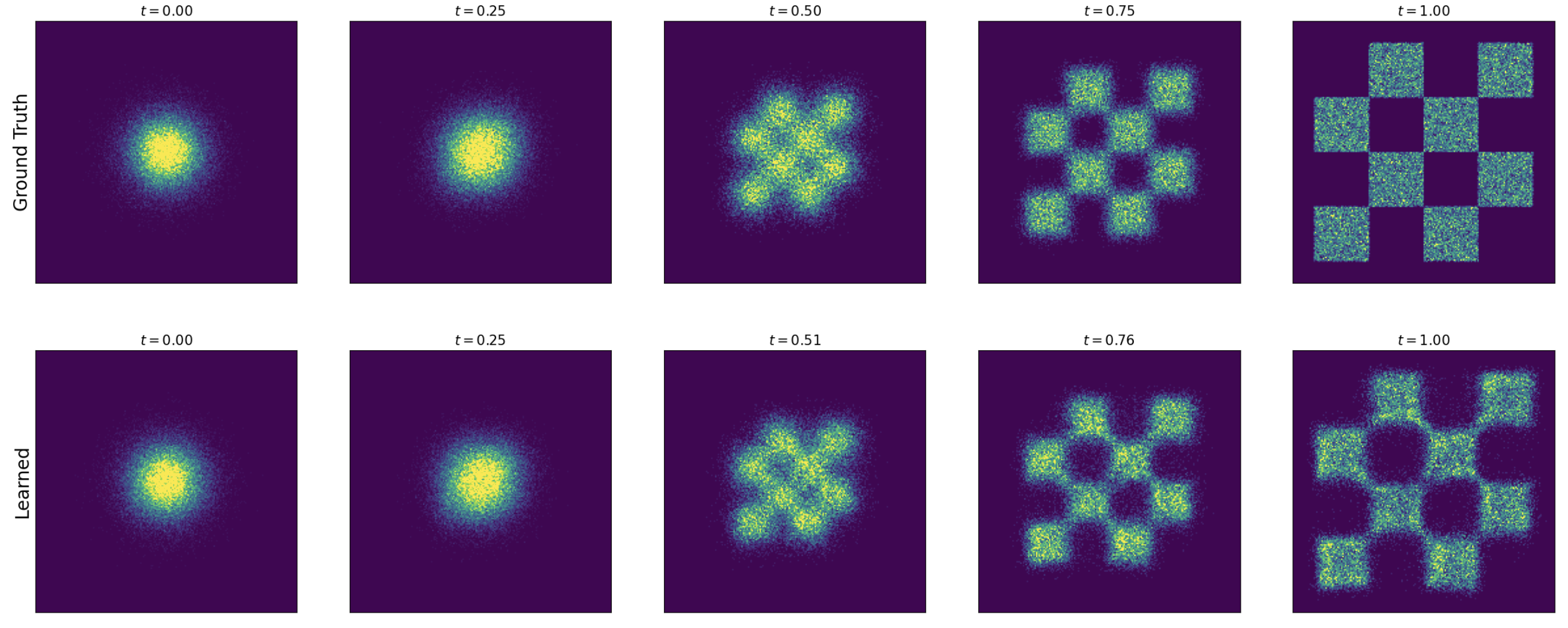 conditional_marginal_path